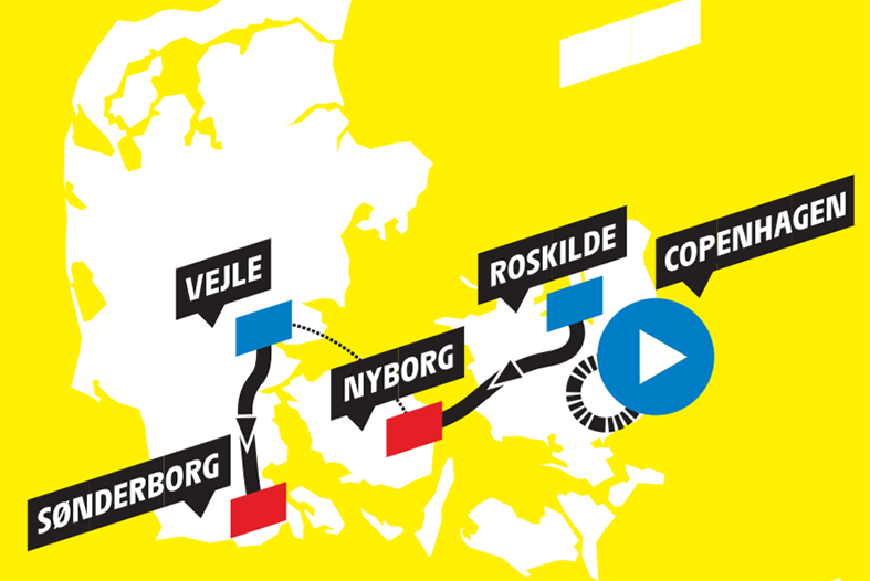 Tanskan etappien kartta Tour de France 2022
