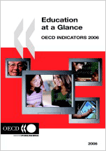 Education at a Glance 2006