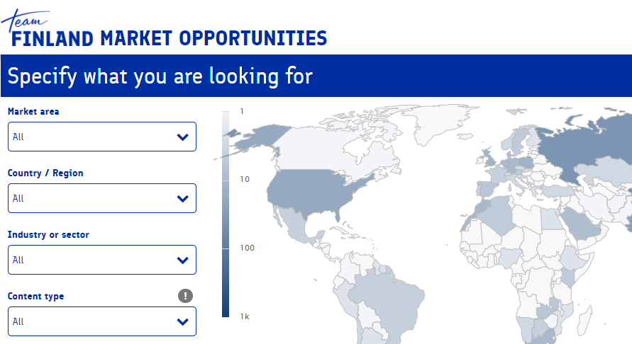 Team Finland Market Opportunities